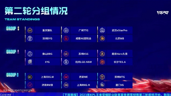 针对技术细 针对技术细